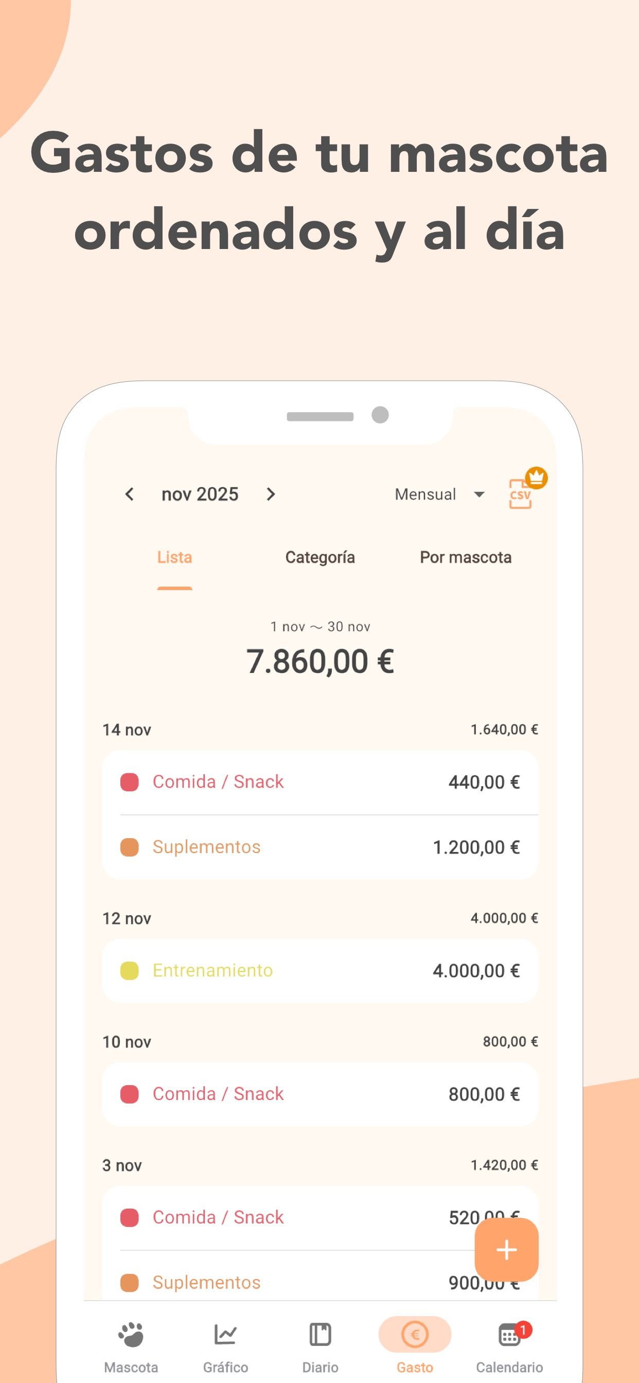 Registro de gastos que muestra el dinero por categoría y por mascota con un gráfico circular