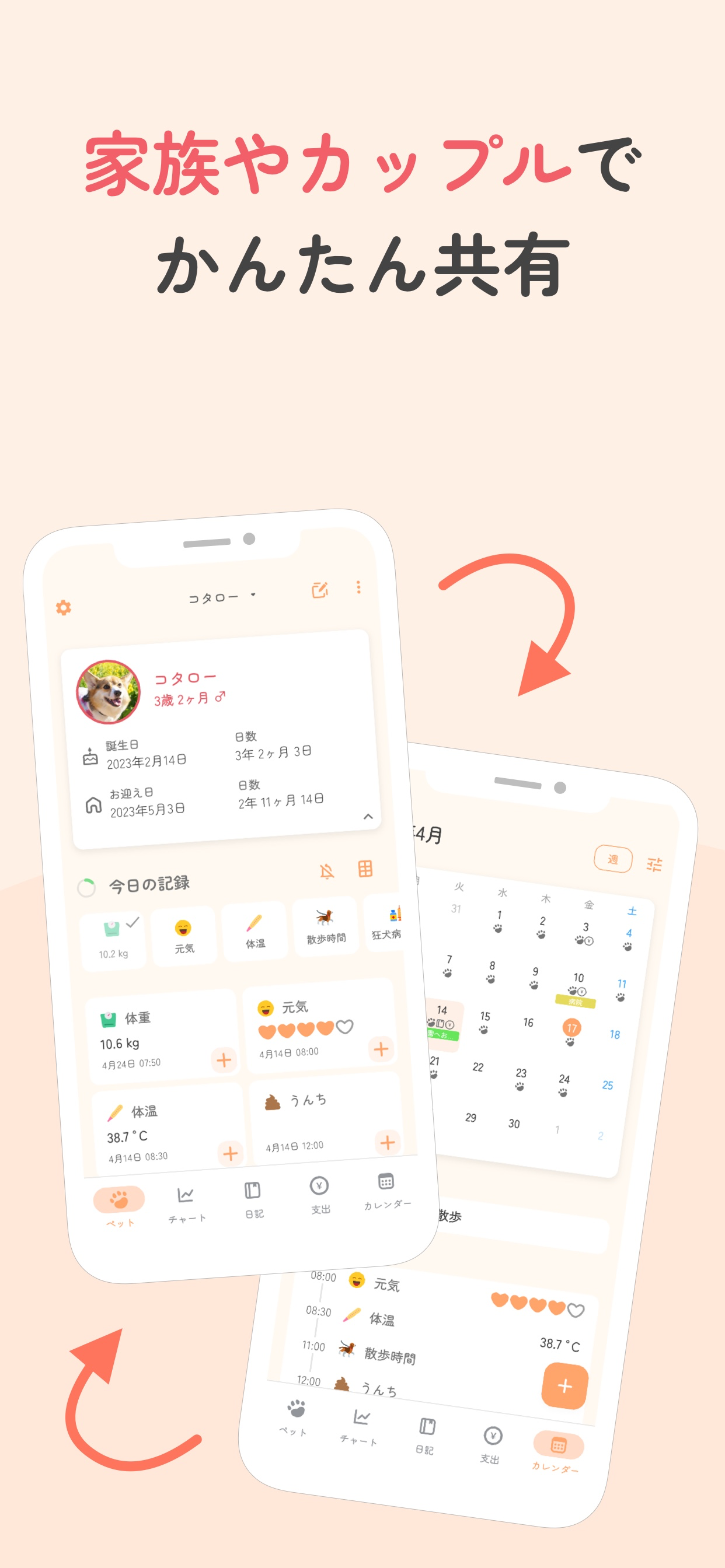 2台の端末間でペットのデータを家族・パートナーと共有している様子