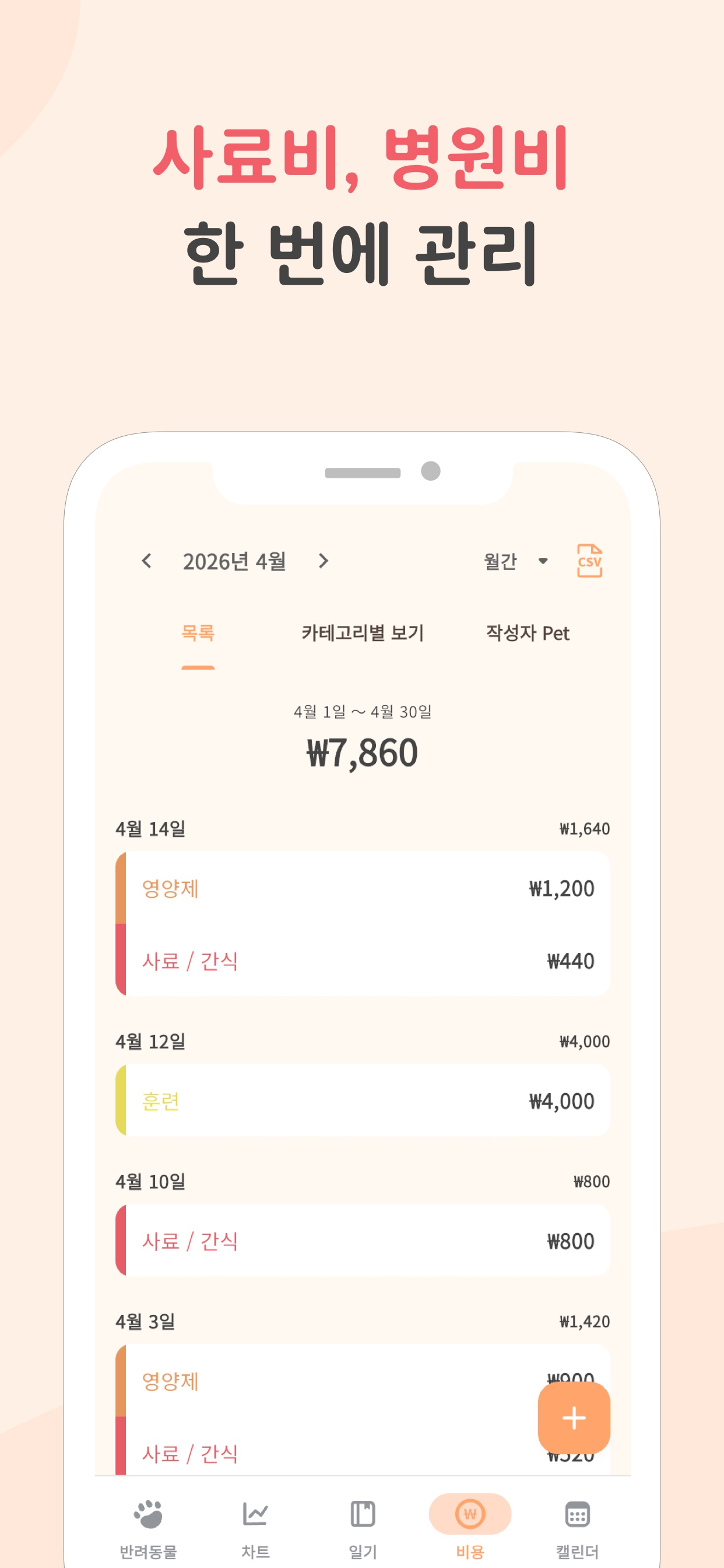 카테고리별, 반려동물별 지출을 원그래프로 보여 주는 반려동물 지출 관리