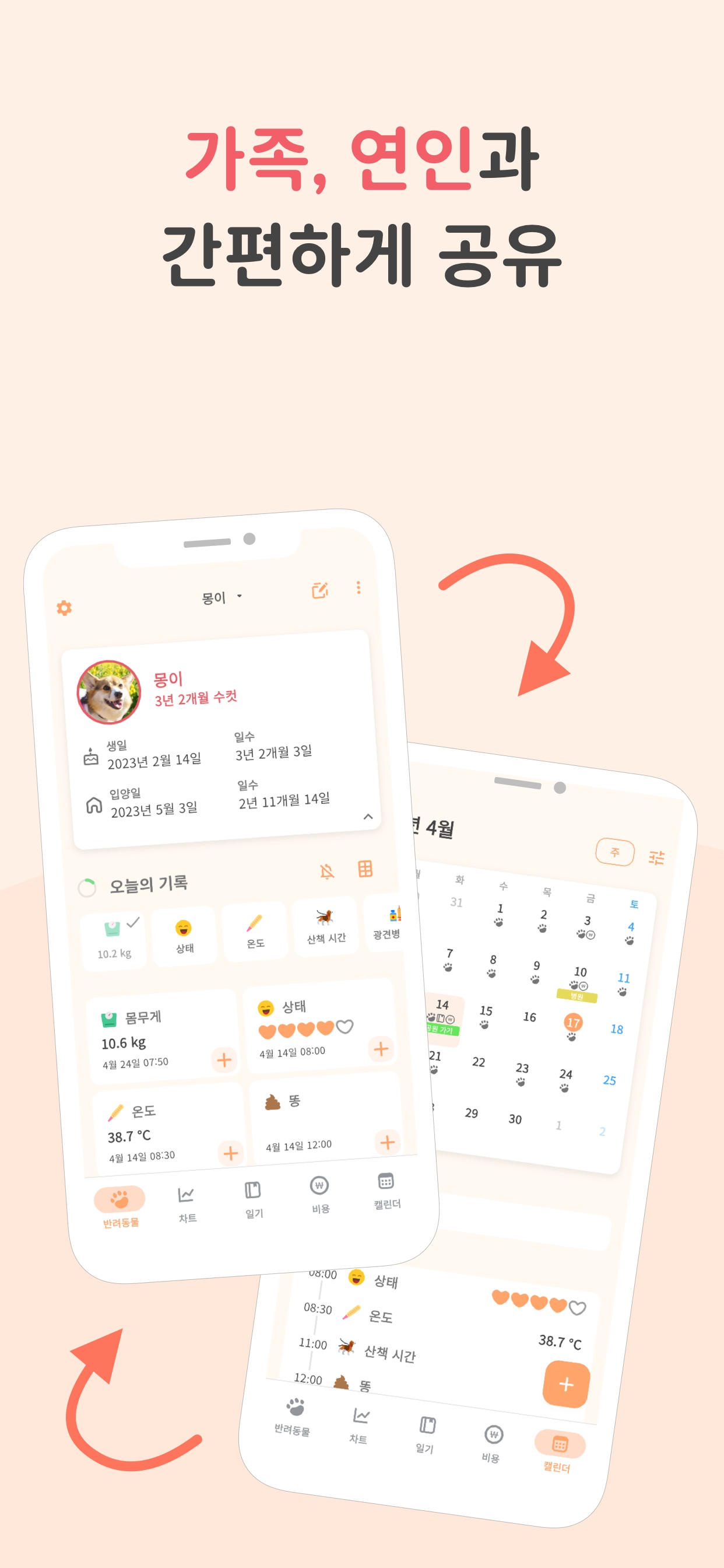 가족, 파트너와 두 기기 사이에서 반려동물 케어 데이터를 공유하는 모습