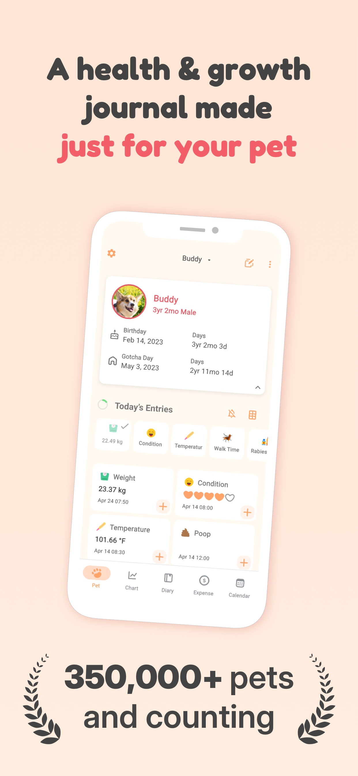 PetnotePlus pet dashboard with Today's Entries including a stool condition log alongside weight and temperature