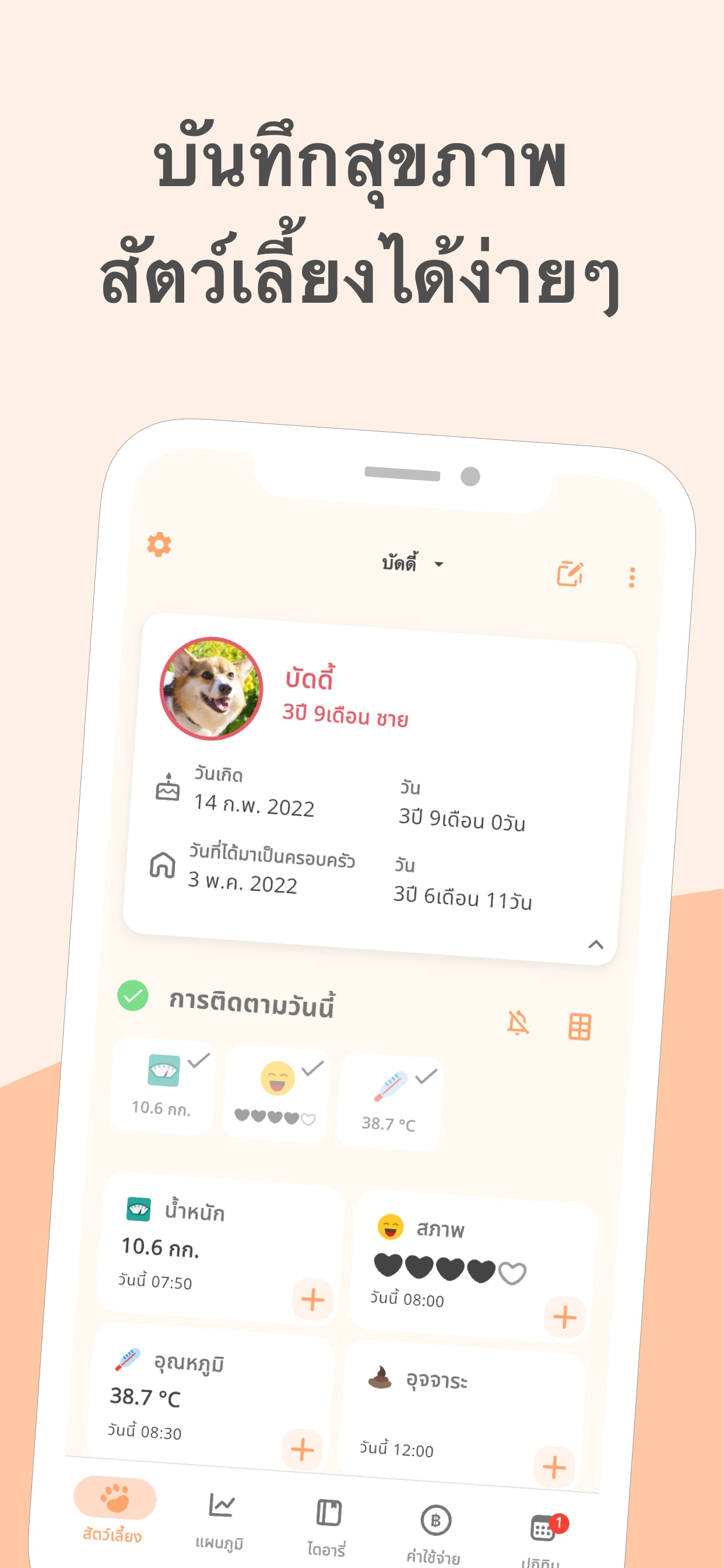 แดชบอร์ดสัตว์เลี้ยง PetnotePlus แสดงโปรไฟล์หมาและรายการบันทึกวันนี้ ทั้งน้ำหนัก อุณหภูมิ และสภาพร่างกาย