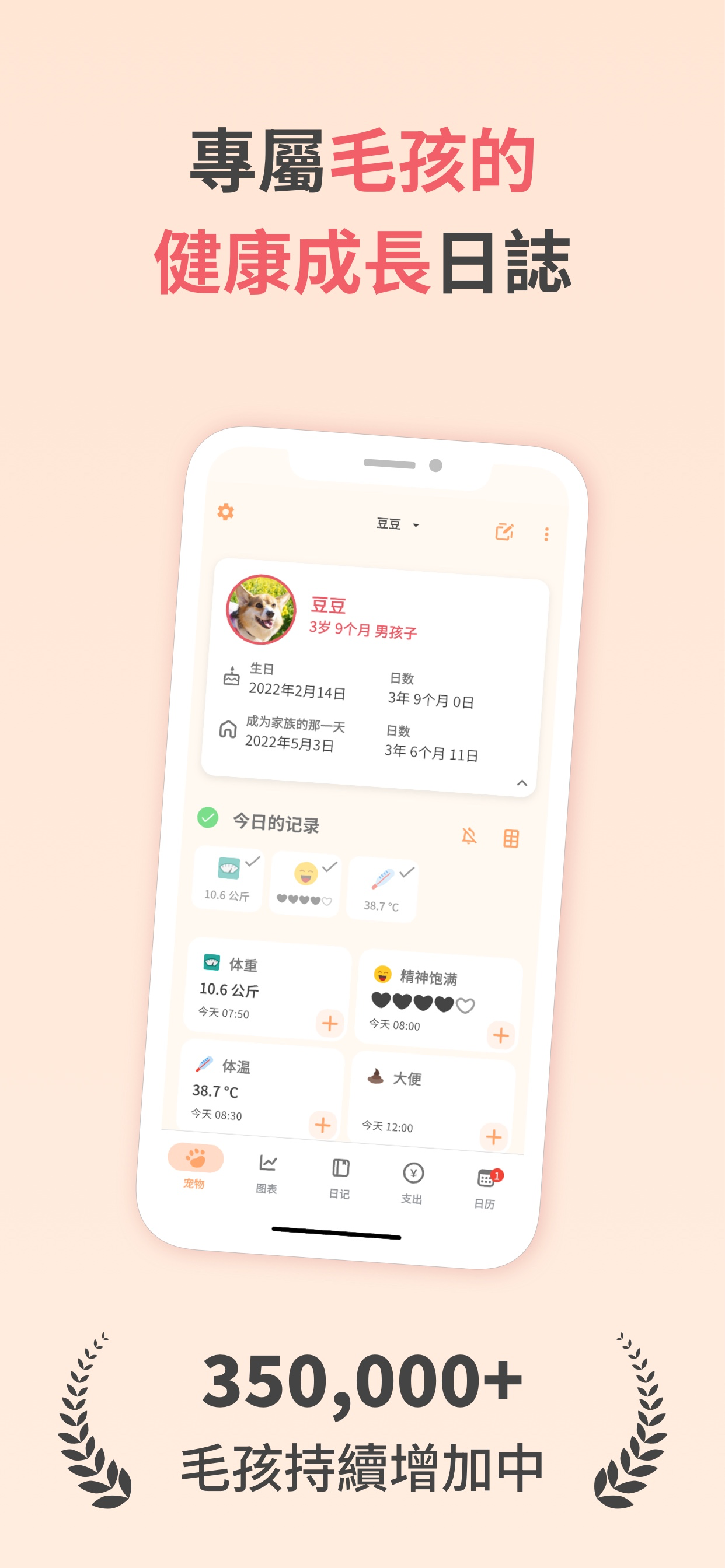 PetnotePlus 寵物主畫面，顯示狗狗的檔案以及體重、體溫與狀況的今日記錄